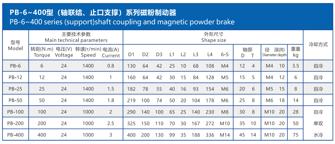 QQ20241028-142439.png